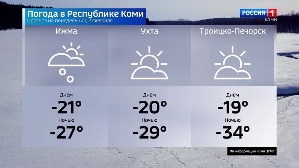 ������� ������ � ���������� ���� �� 2 �������