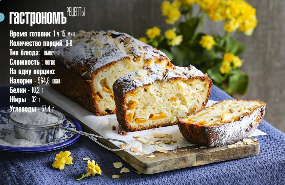 �������� ����