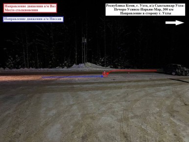 ����������� �������� ���������� ���������������� ��� �� ���������� ���� �� 5 ������� 2026 ����