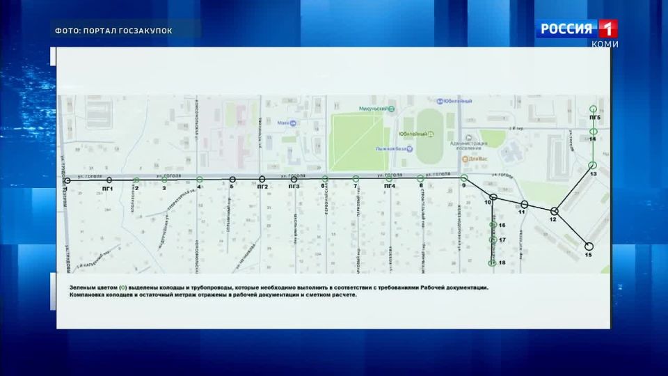 В Микуне проложат новый водопровод через весь город