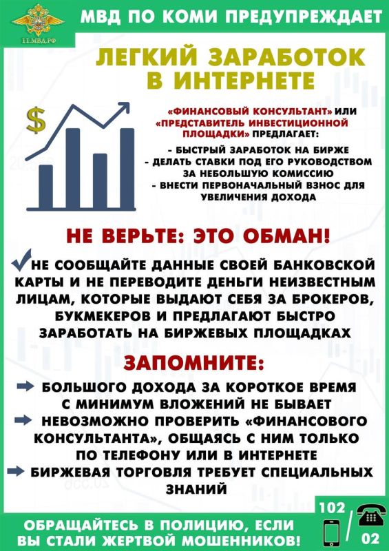 Жительница Ухты перевела мошенникам более 4 миллионов рублей, пытаясь заработать на инвестициях