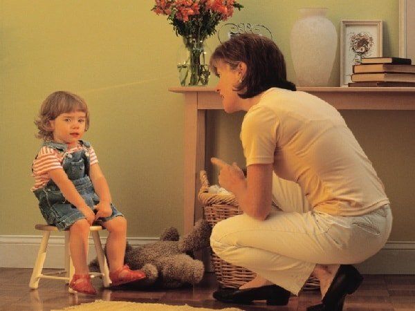 ��� ��������� ����������� �� ������������ ���������� �������