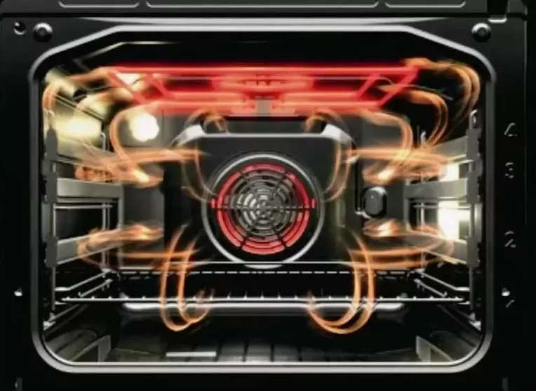 Конвекция: от горячего супа до океанских течений