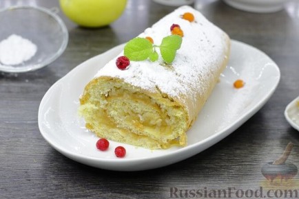 ������� ������������: �������� �������, ������� ����� �����������