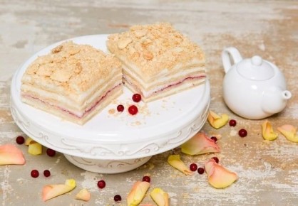 ���� ��������: �������� � ����������� ��������