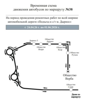 � ���������� �������� ������� ��������� ������ �� ������ �������� � �/� �. ������