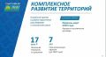 Максим Мартышин: Друзья, важная новость!.