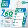 Итоги недели: 61 предложение от жителей Коми