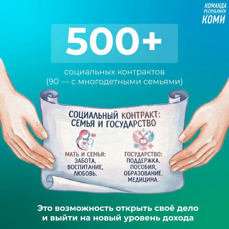 Поддержка семей в Коми: итоги первого полугодия 2026 года Поддержка семей в Коми: итоги первого полугодия 2026 года