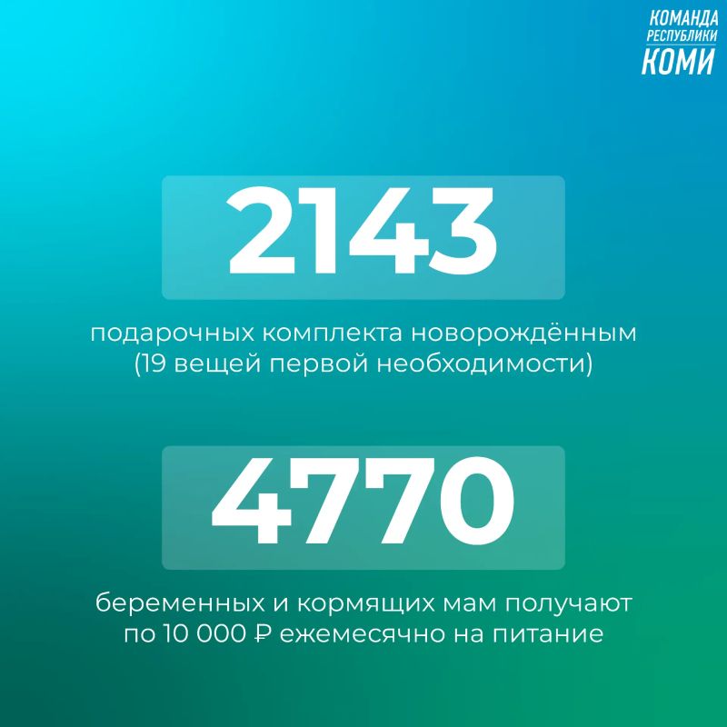Поддержка семей в Коми: итоги первого полугодия 2026 года Поддержка семей в Коми: итоги первого полугодия 2026 года