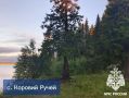 За #ДежурныеСутки огнеборцы Республики Коми ликвидировали 4 возгорания