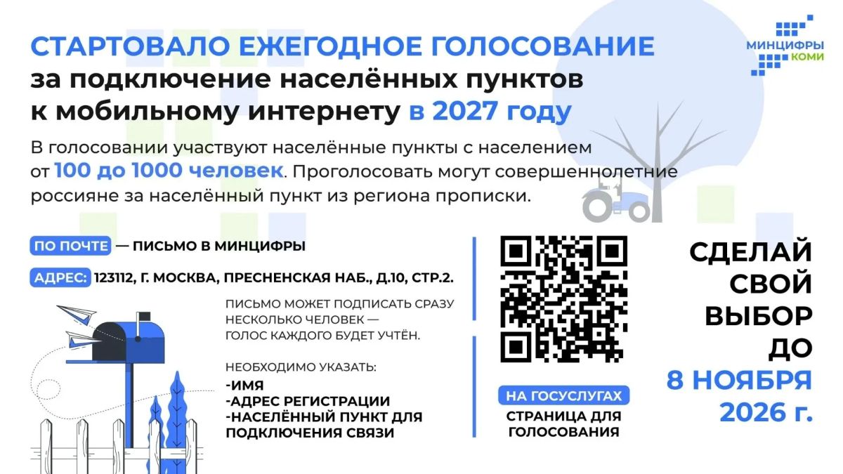 Жители Коми получили возможность выбрать сёла для подключения к мобильному интернету в 2027 году