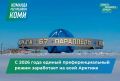 С 2026 года единый преференциальный режим заработает на всей Арктике