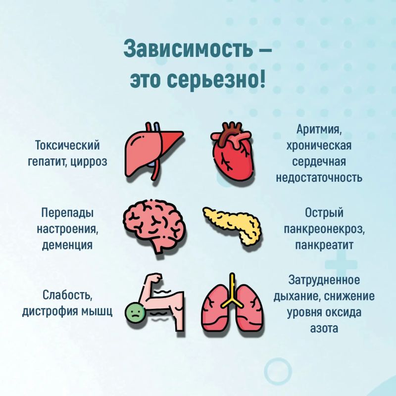 Неделя сокращения потребления алкоголя и связанной с ним смертности и заболеваемости Неделя сокращения потребления алкоголя и связанной с ним смертности и заболеваемости
