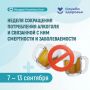 Неделя сокращения потребления алкоголя и связанной с ним смертности и заболеваемости