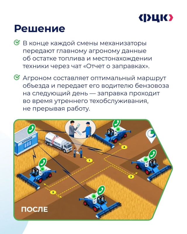 В рубрике #лучшие_практики разбираем, как повысить суточную выработку при сборе зерновых культур В рубрике #лучшие_практики разбираем, как повысить суточную выработку при сборе зерновых культур