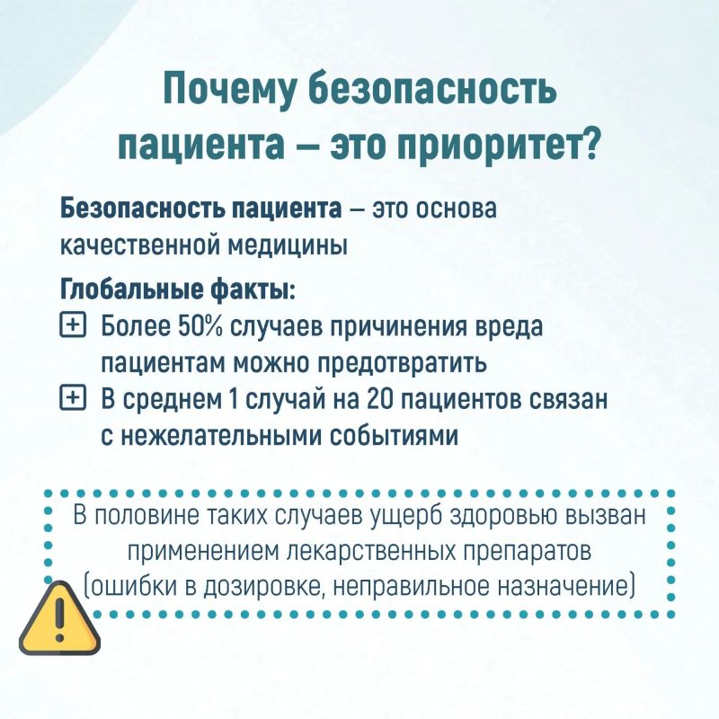 Неделя безопасности пациента Неделя безопасности пациента