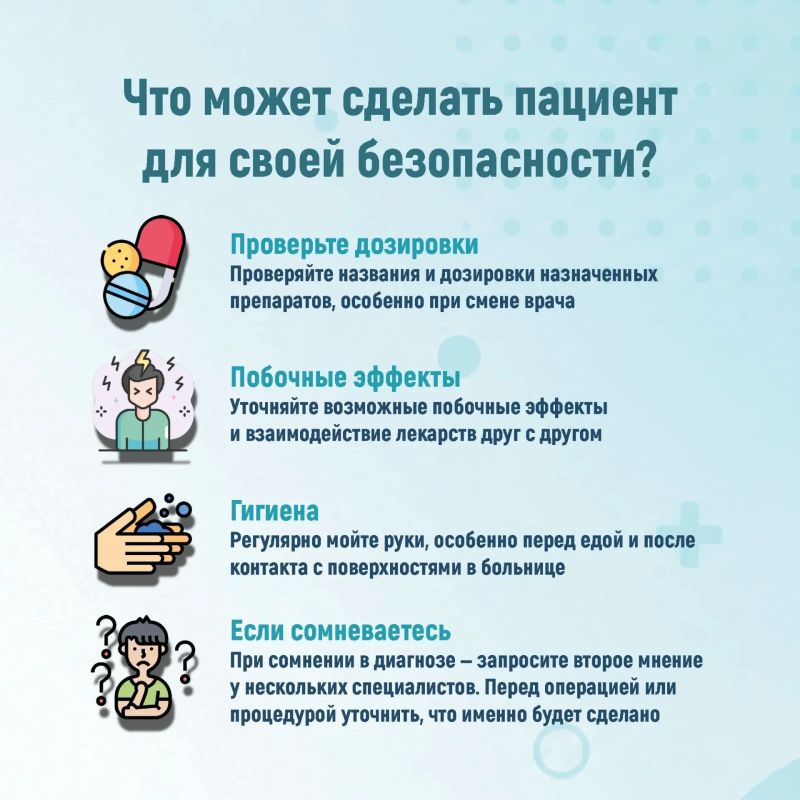 Неделя безопасности пациента Неделя безопасности пациента