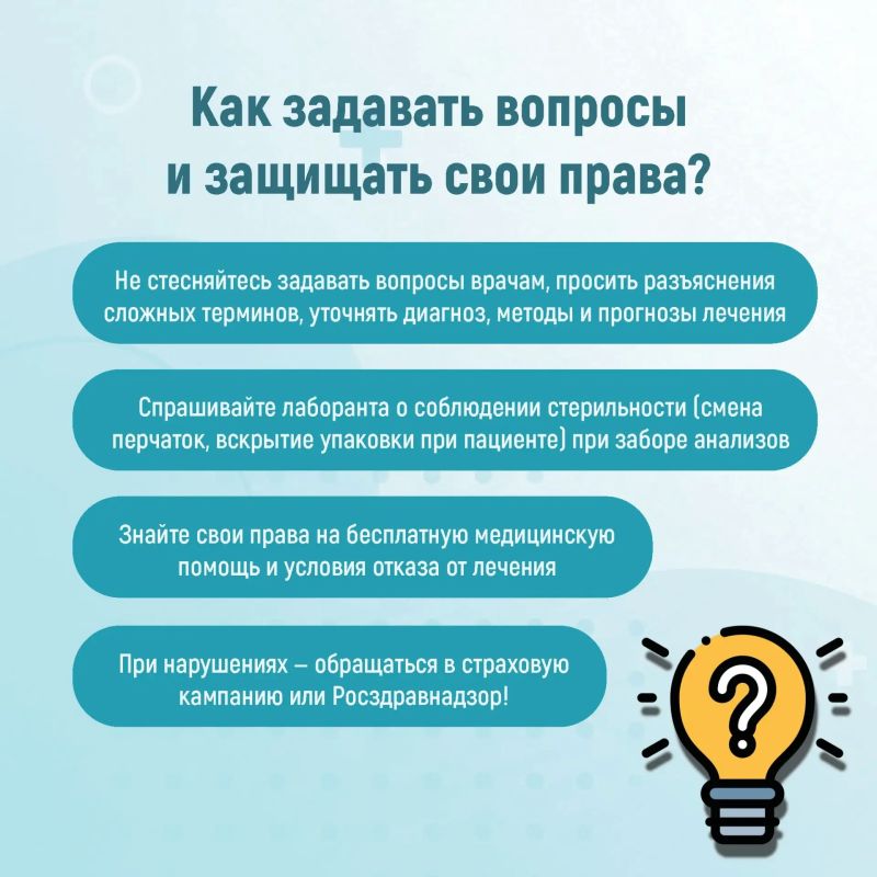 Неделя безопасности пациента Неделя безопасности пациента