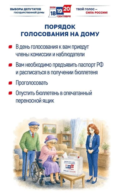 Сегодня — последний день подачи заявок на голосование на дому через Госуслуги Сегодня — последний день подачи заявок на голосование на дому через Госуслуги
