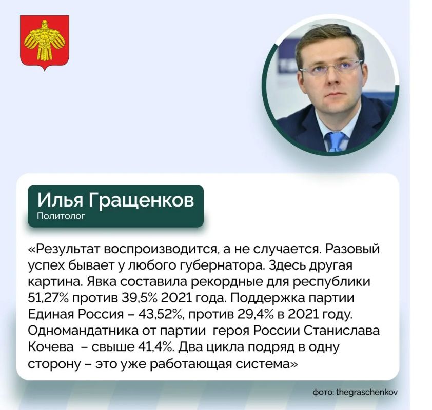 Российский политолог Илья Гращенко объяснил рекордную явку на выборах в Коми грамотной политикой властей
