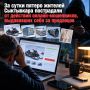 За сутки пятеро жителей Сыктывкара пострадали от действий онлайн-мошенников, выдававших себя за продавцов