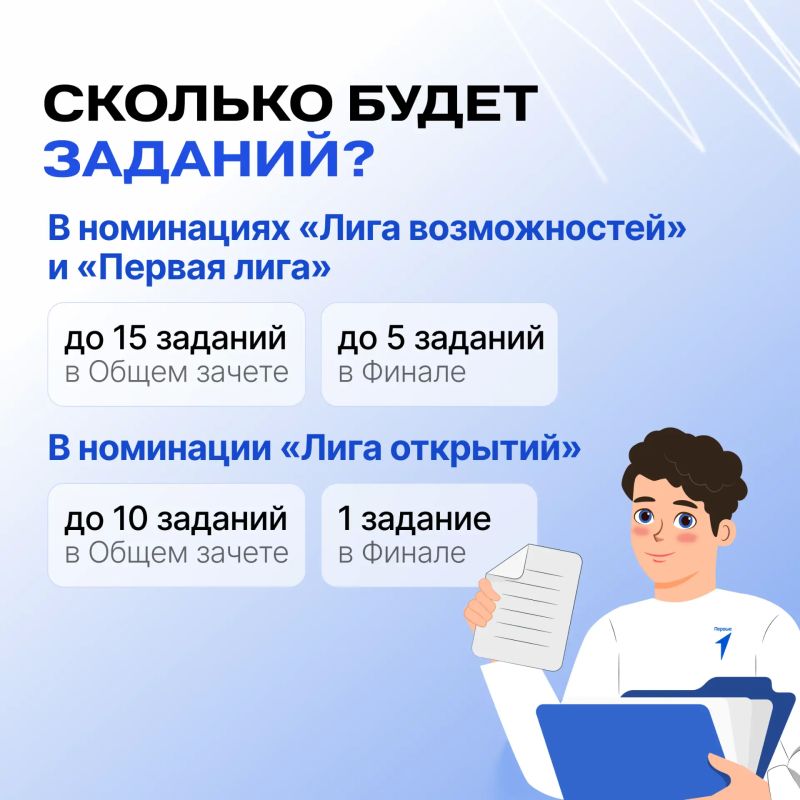 Первичные отделения Движения Первых поборются за премии до 1 млн рублей Первичные отделения Движения Первых поборются за премии до 1 млн рублей