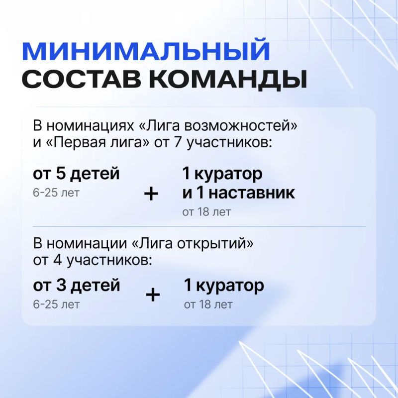 Первичные отделения Движения Первых поборются за премии до 1 млн рублей Первичные отделения Движения Первых поборются за премии до 1 млн рублей