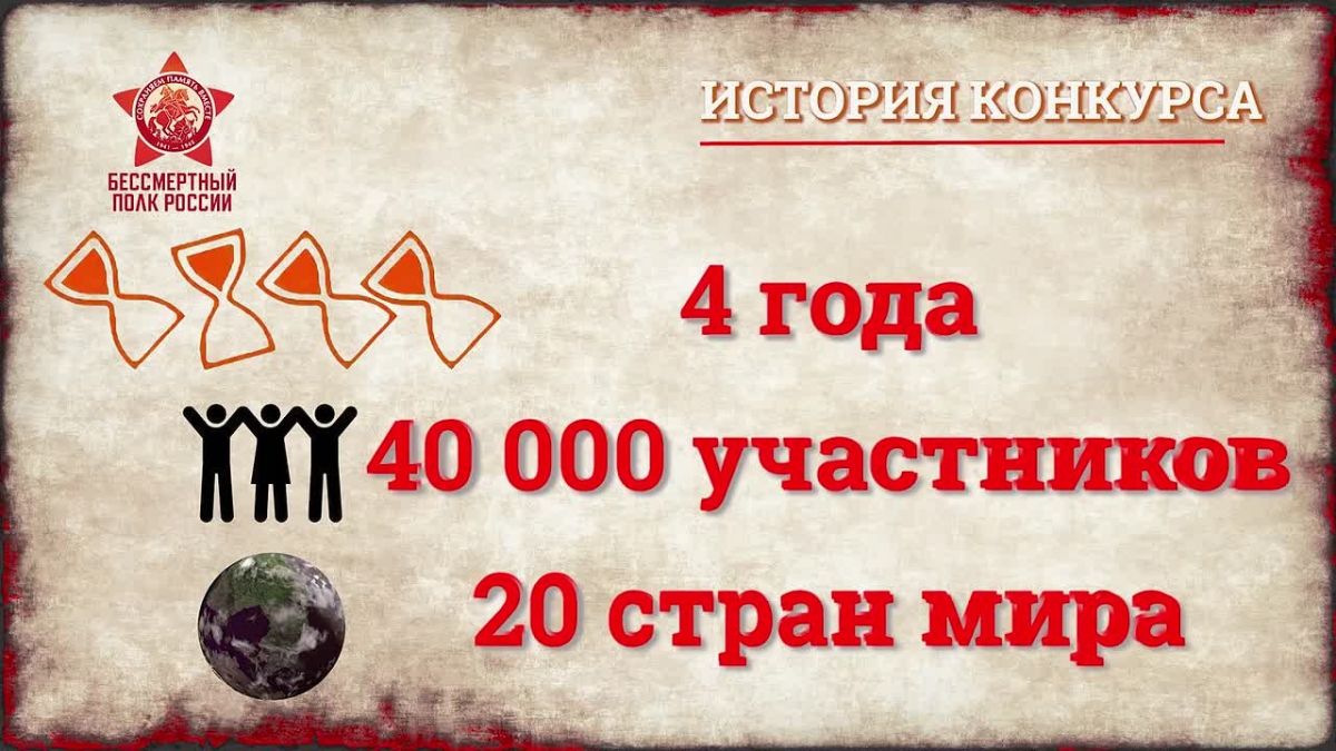 Вдохновляют истории героизма наших защитников? Тогда этот пост для вас!