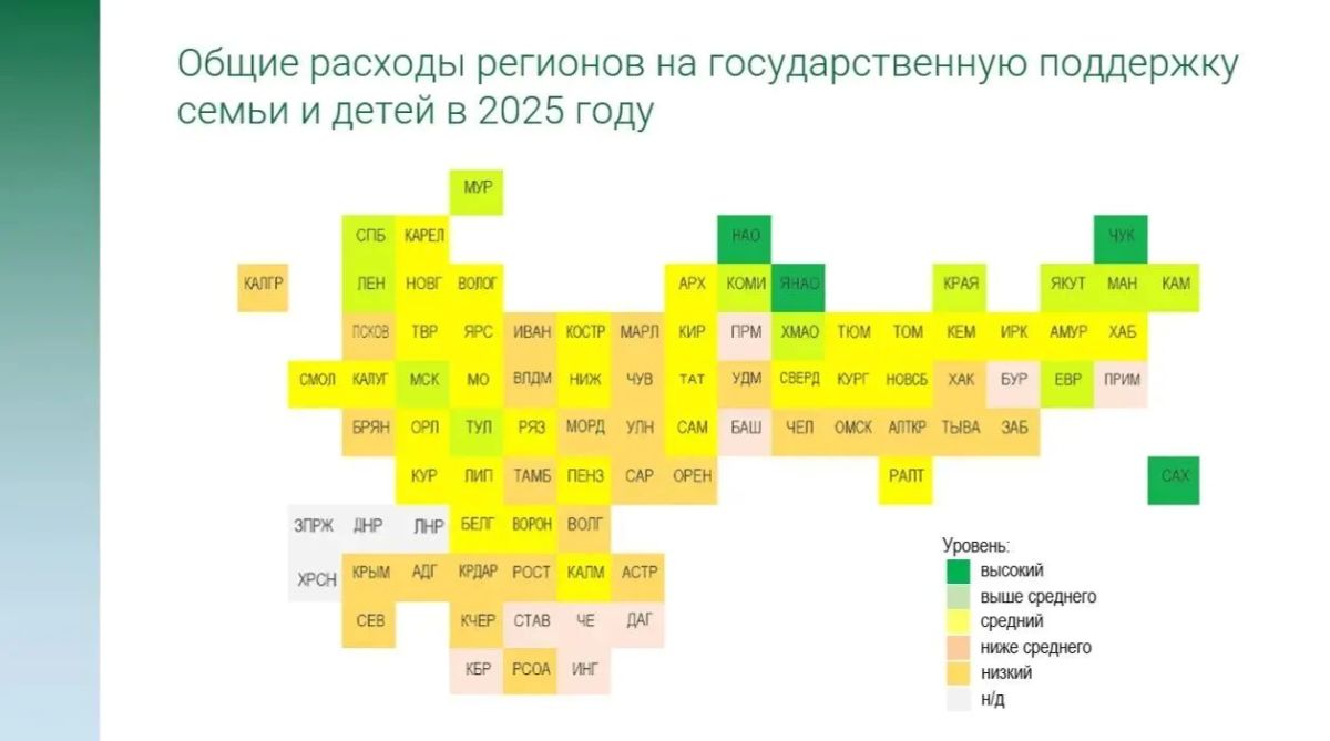 Ростислав Гольдштейн: На каждого ребенка бюджет Коми в среднем направляет 312 тысяч рублей в год, это по итогам 2025-го Ростислав Гольдштейн: На каждого ребенка бюджет Коми в среднем направляет 312 тысяч рублей в год, это по итогам 2025-го