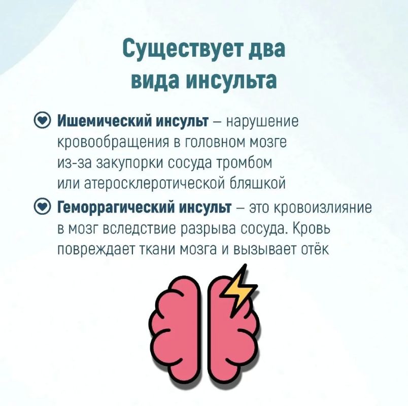 Неделя борьбы с инсультом Неделя борьбы с инсультом