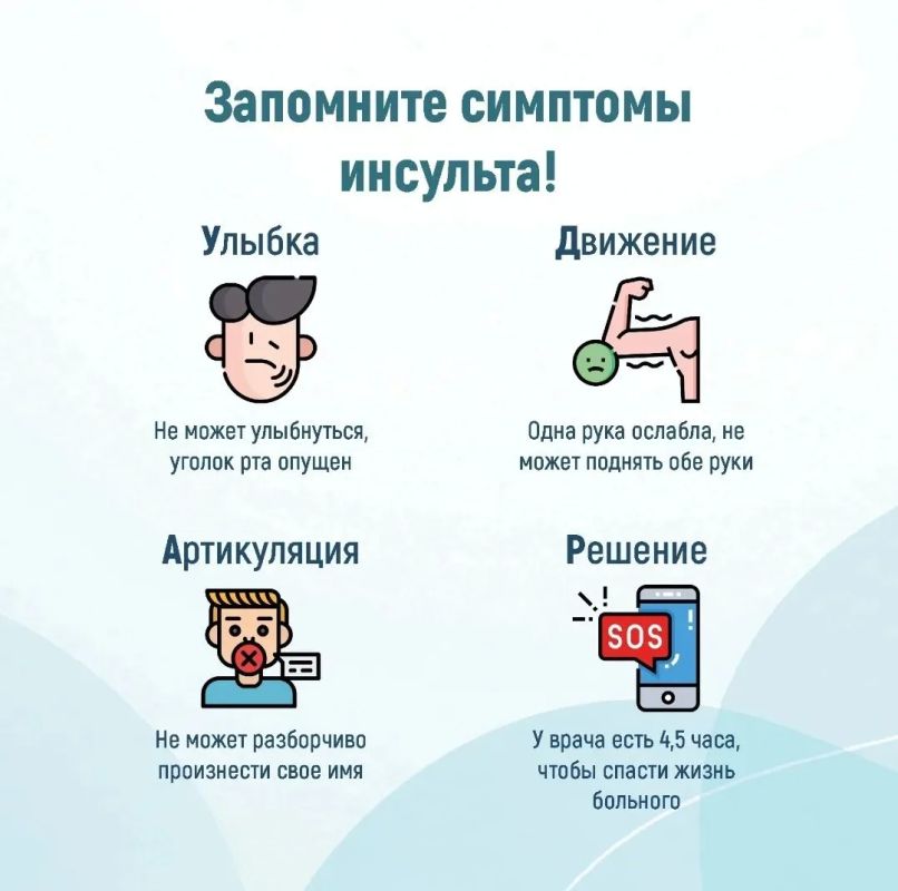 Неделя борьбы с инсультом Неделя борьбы с инсультом