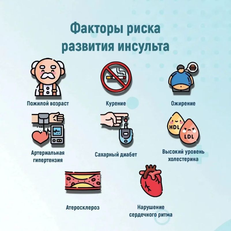 Неделя борьбы с инсультом Неделя борьбы с инсультом