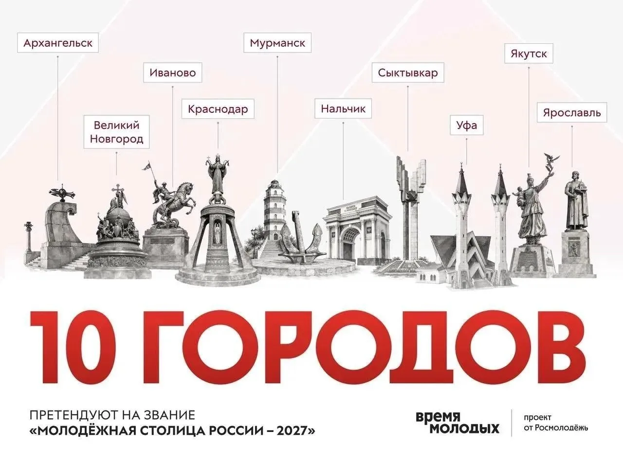 Сыктывкар вошёл в ТОП-10 городов-претендентов на звание «Молодёжная столица России-2027»