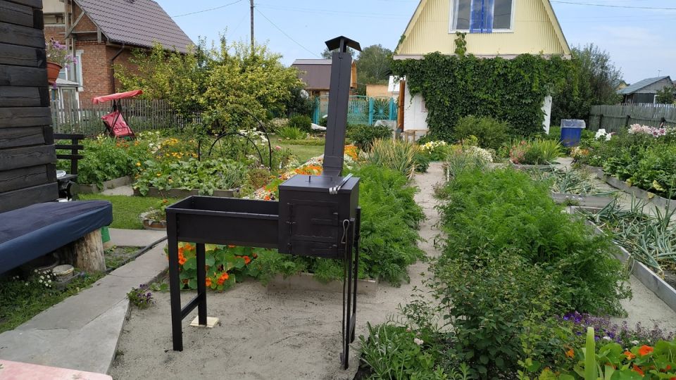 ������ ���� ������������ � �������� ������� ������ � ���������