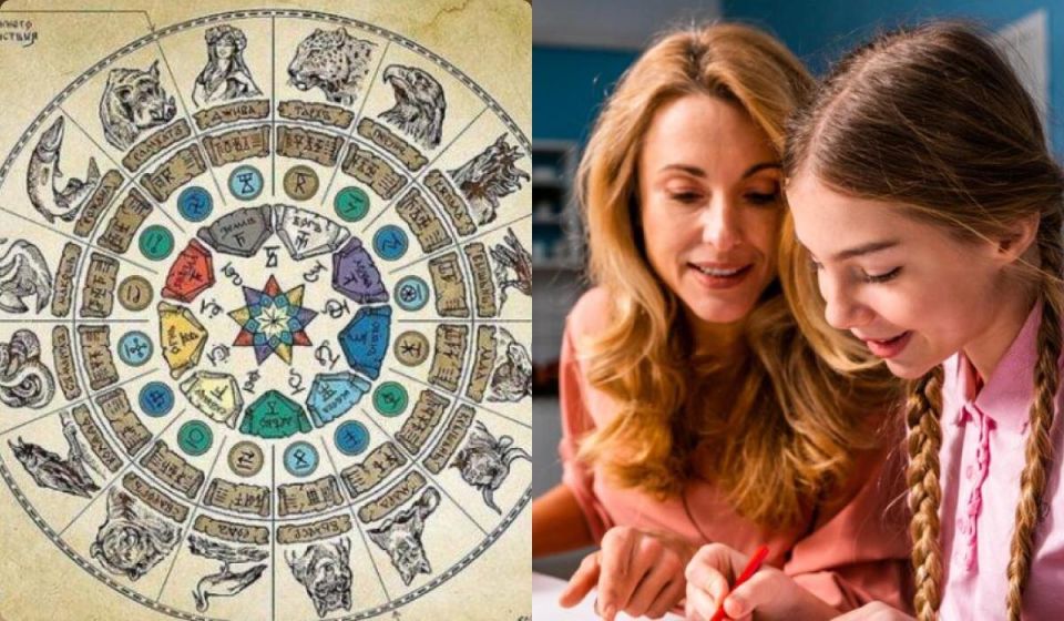 ��� ������ ����� ������� ����������� �����: ����������� � ����� ������������