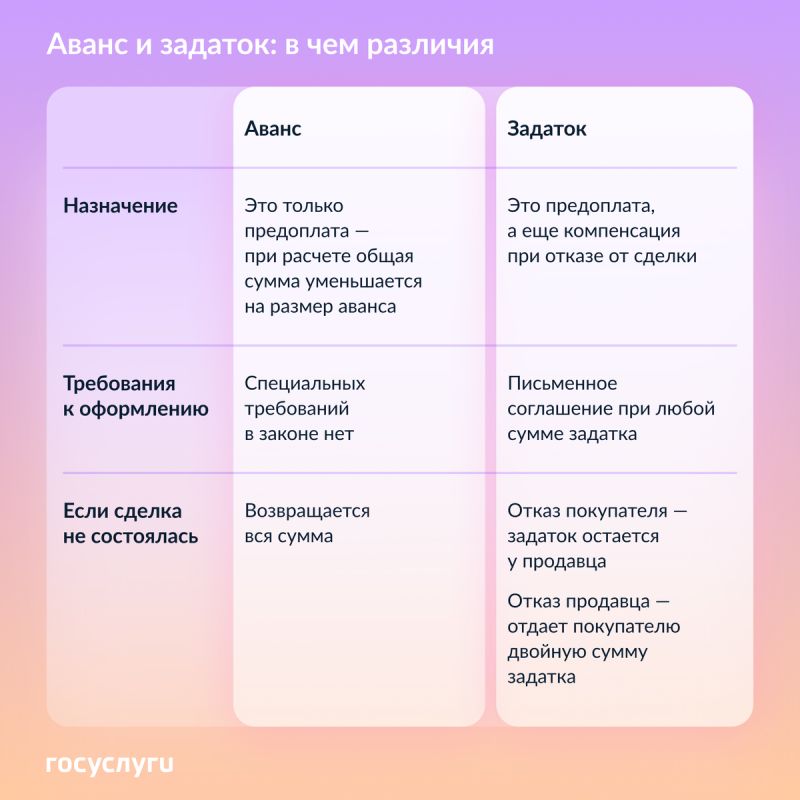 ����� ��� �������: ������ ������� ��� ������� ��������