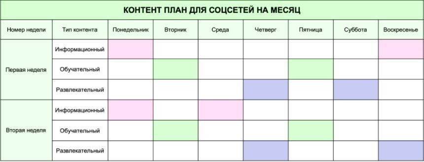 ������ ���������� ������� ���������� ������ � ����������� ����